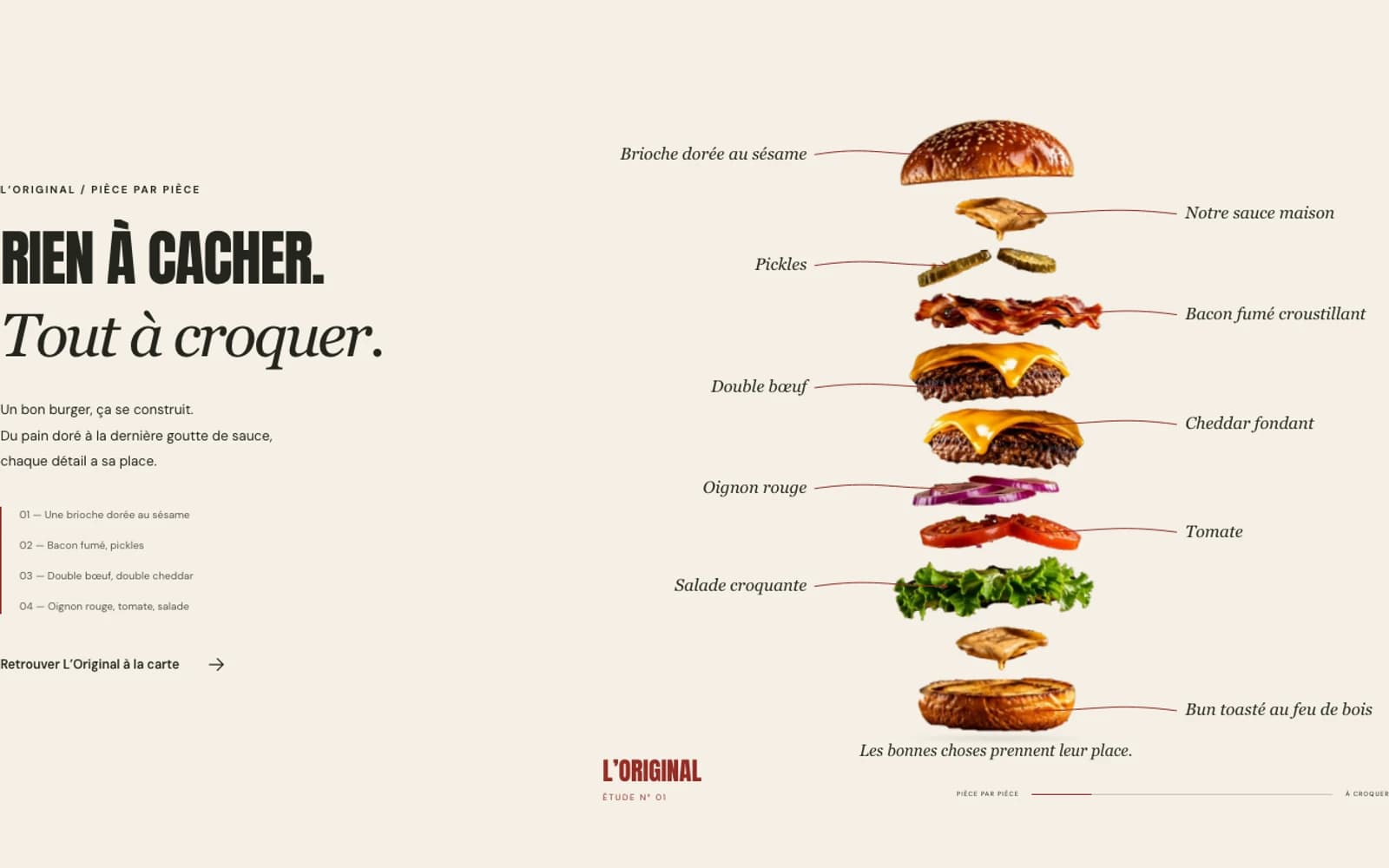 Le burger signature de BRAISE en vue éclatée, avec ses onze couches et les légendes de ses ingrédients.